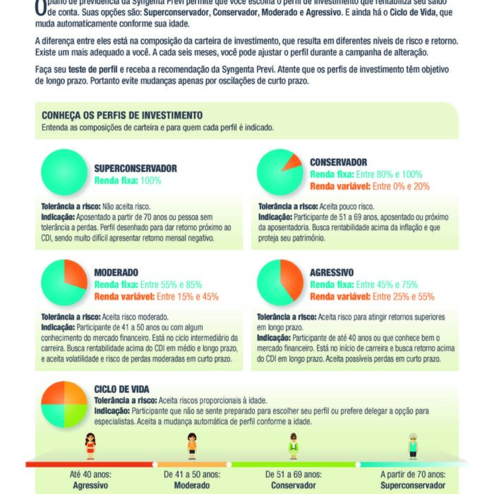 201110_SyngentaPrevi_InfograficoA4
